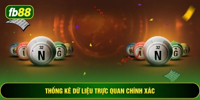 Thống kê dữ liệu trực quan chính xác